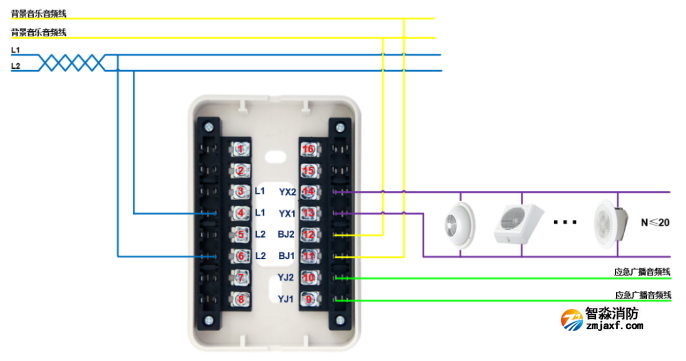 青鳥消防JBF5143輸出模塊(消防廣播模塊)接線安裝示意圖 青鳥消防JBF5143輸出模塊(消防廣播模塊)接線安裝示意圖