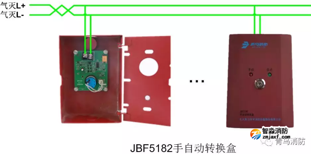 青鳥手自動轉換盒JBF5182