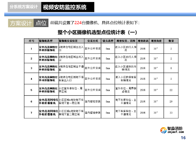 1646799303993776.png image.png