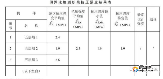 1651732474134980.png image.png