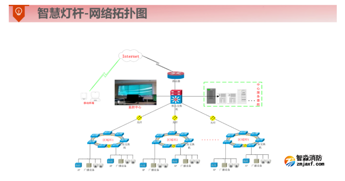 1652675791152734.png image.png