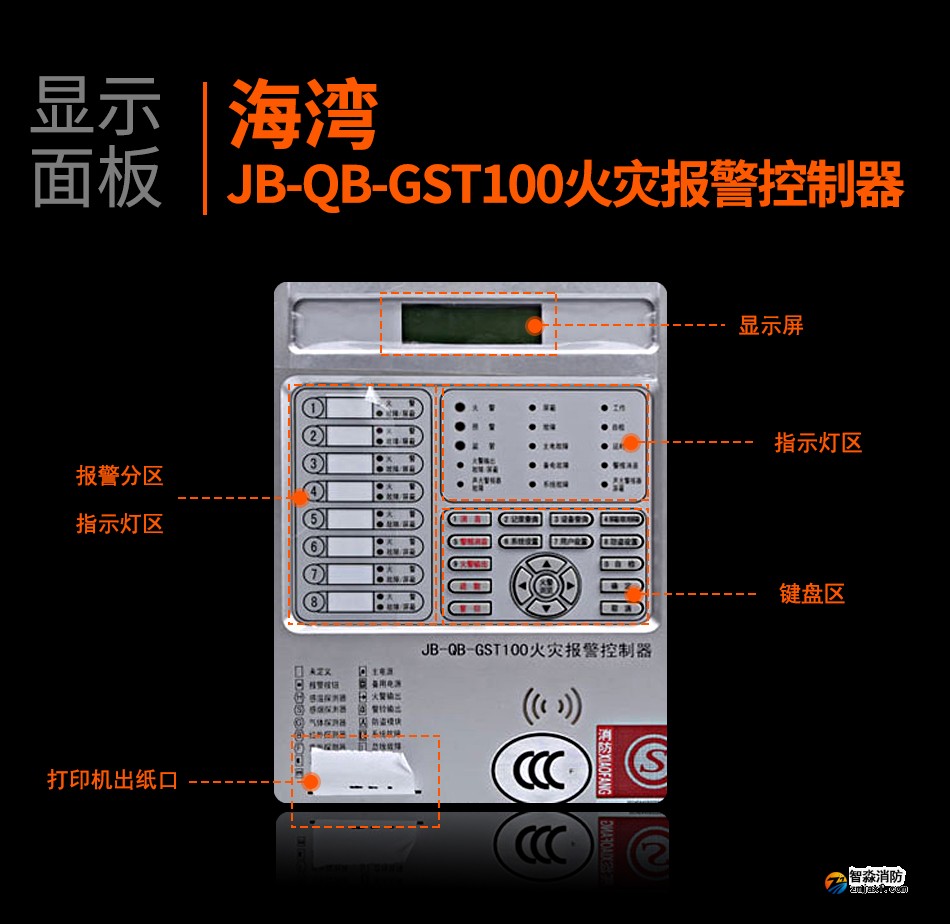 海灣JB-QB-GST100火災報警控制器顯示面板