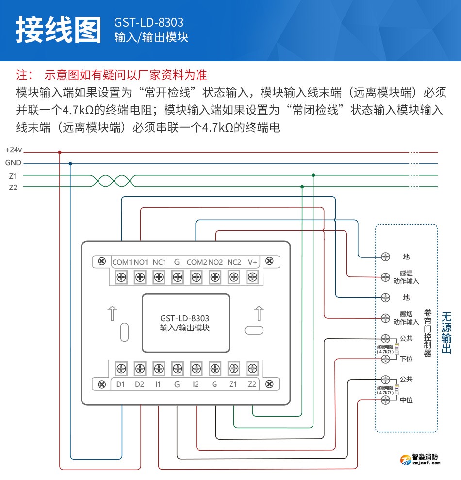 GST-LD-8303輸入輸出模塊產(chǎn)品特點