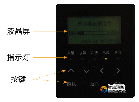 JTY-GXF-GST2D吸氣式感煙火災探測器面板功能說明