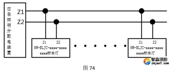 海灣HW-BLJC-1LREI0.5W-VN753Q集中電源集中控制型消防應(yīng)急標(biāo)志燈具接線(xiàn)