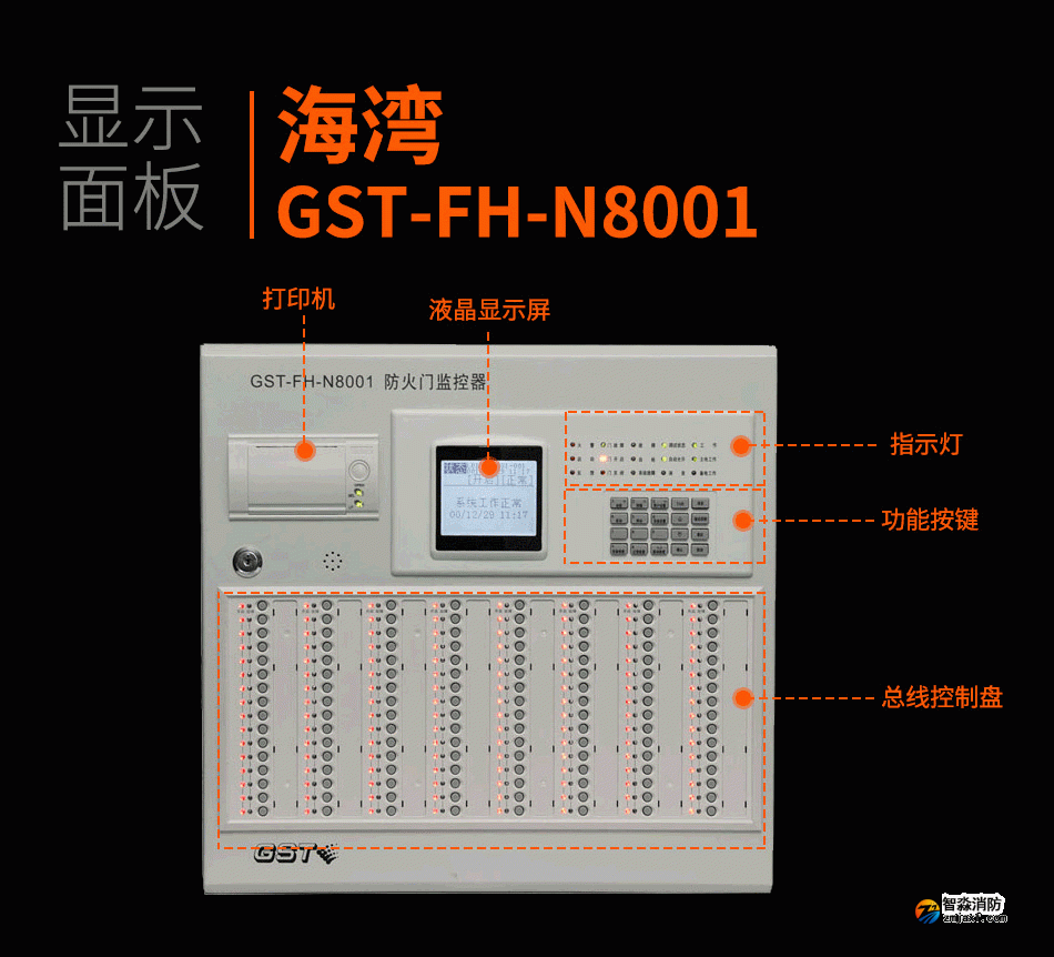 GST-FH-N8001防火門監控器產品細節照片