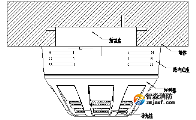 JBF4111-Bp點型感溫火災探測器 帶蜂鳴器底座