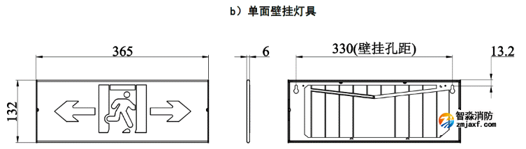 追光系列集中電源集中控制型消防應急標志燈安裝說明