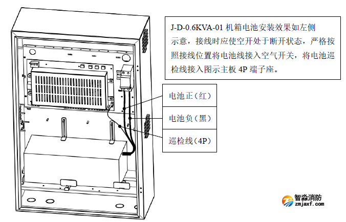 J-D-0.6KVA-01消防應(yīng)急照明專用電源EPS內(nèi)部蓄電池組組線