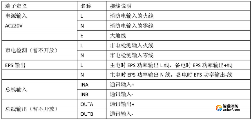 J-D-2KVA-01應急照明集中電源接線圖