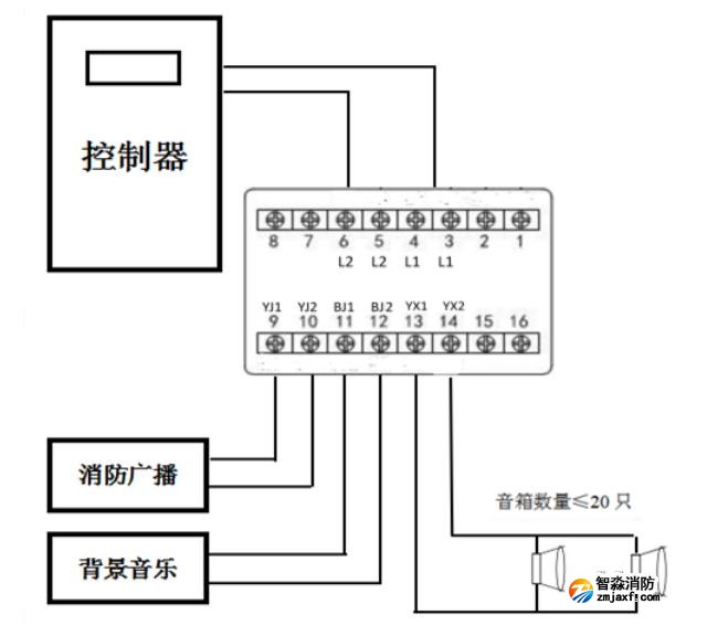 JBF5143C輸出模塊接線圖