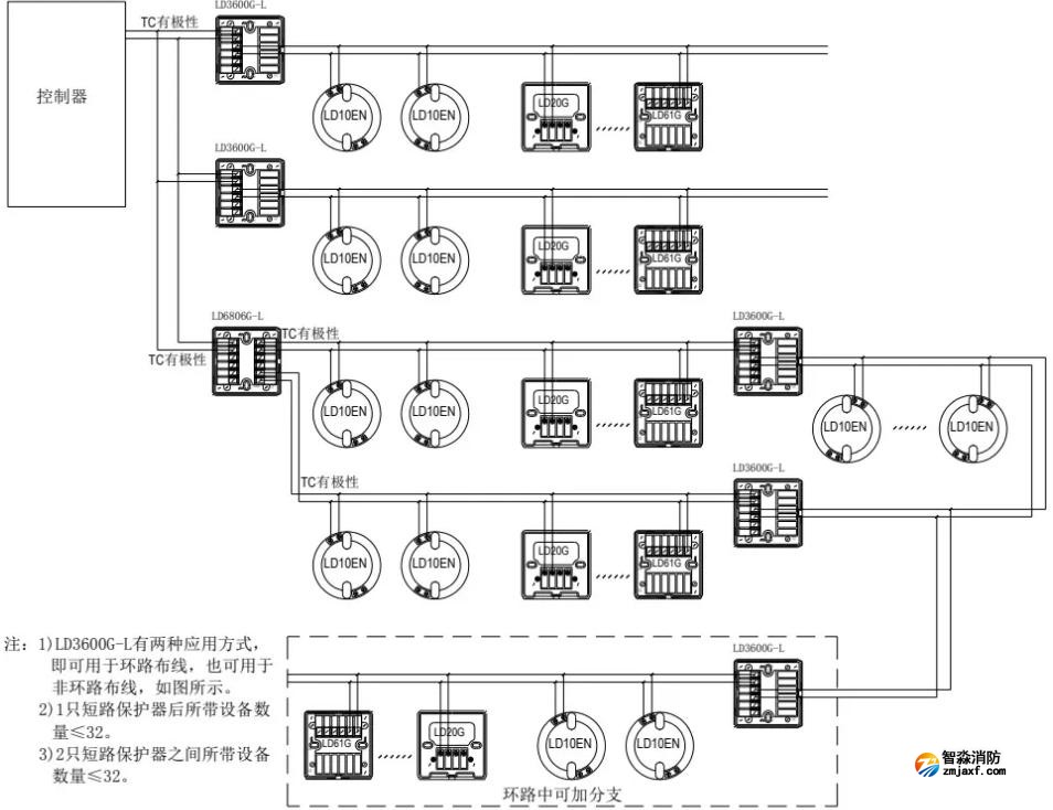 LD3600G-L雙向短路保護器接線圖
