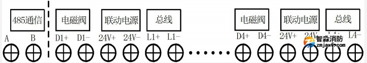 TX3042B氣體滅火控制裝置接線說明