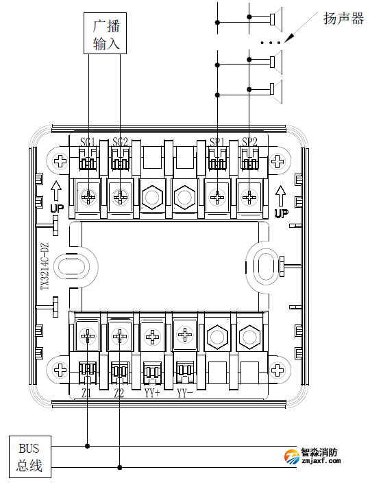 接線