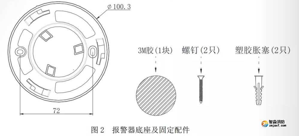 圖2