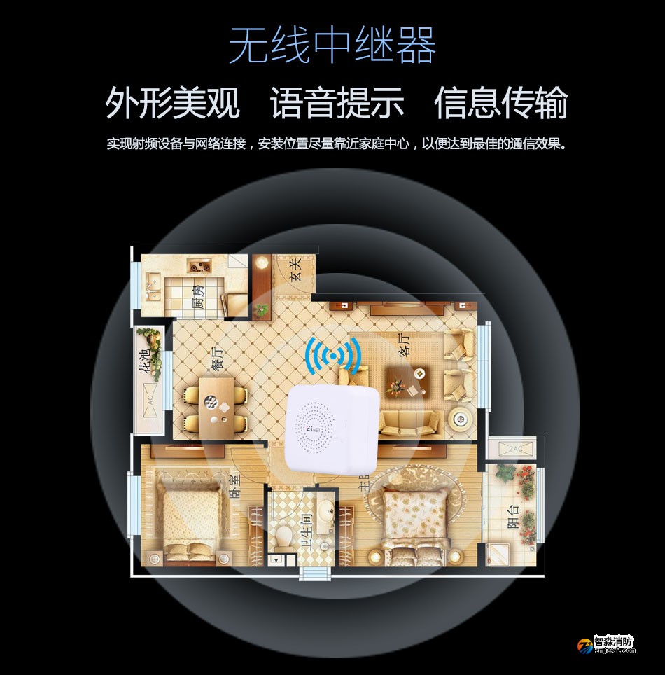 無線中繼器