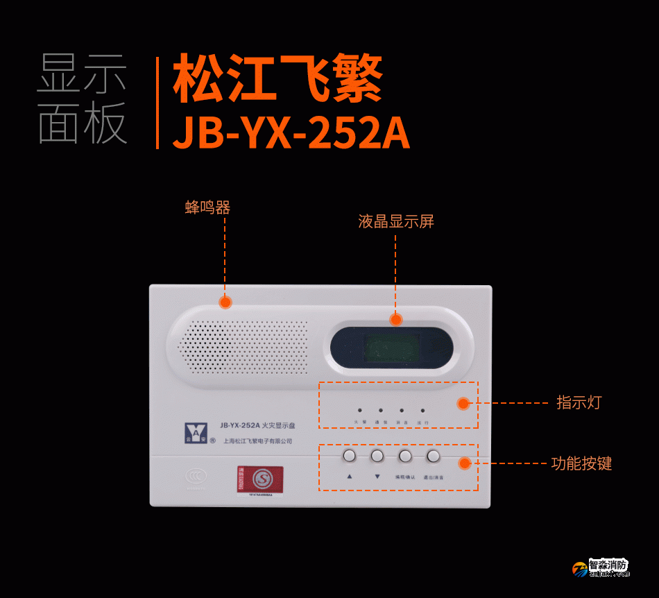 JB-YX-252A火災(zāi)顯示盤(pán)顯示面板