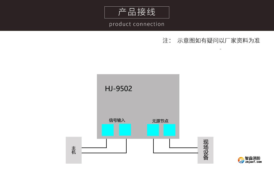 HJ-9502輸入模塊產品接線圖