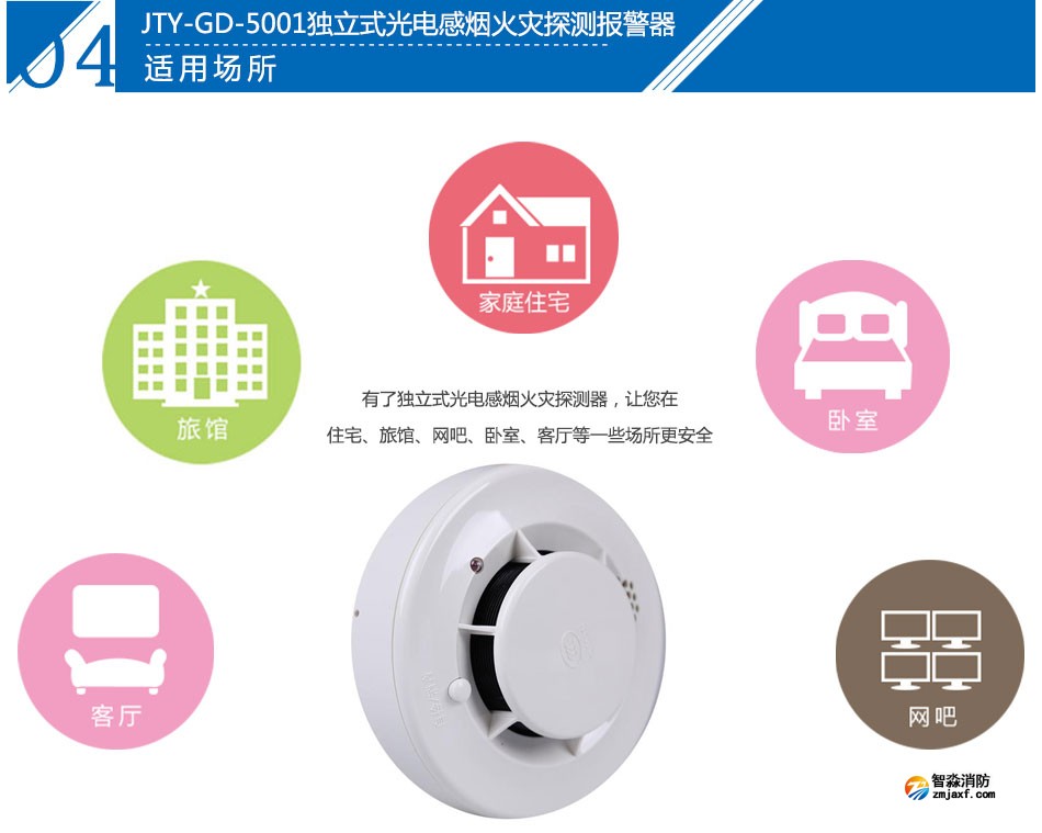 JTY-GD-5001獨立式光電感煙火災探測報警器應用場所