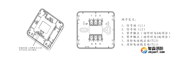 J-SAP-M-962手動火災報警按鈕