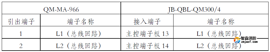 QM-MA-966手自動轉換盒接線