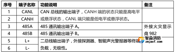 JB-QBL-MN210火災報警控制器