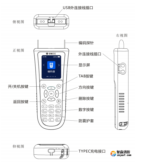 CODER-F100手持電子編碼器結構說明