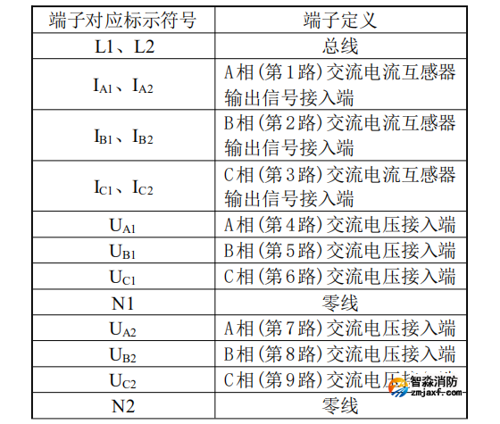 DK-5206三相四線雙電源電壓/電流信號傳感器接線端子說明