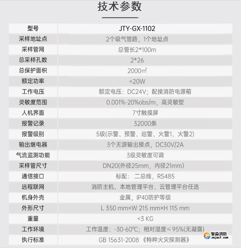 JTY-GX-1102吸氣式感煙火災探測器技術參數