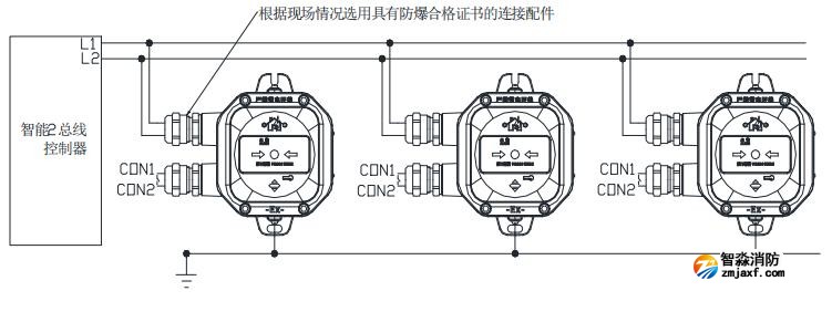 J-SAP-M-A62G-Ex隔爆型手動火災報警按鈕