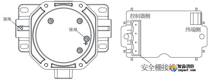 配套隔爆底座的下殼及殼內安全柵板載接線端子示意圖
