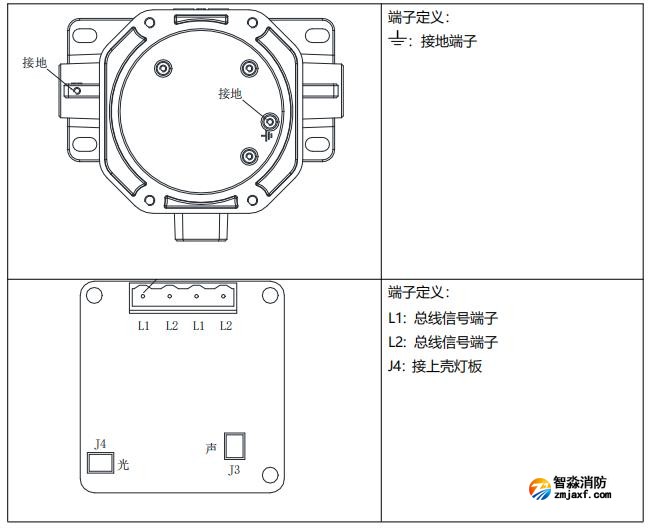 SG-A92G-Ex防爆型火災聲光警報器接線端子說明