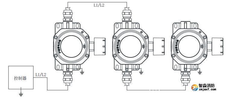 SG-A92G-Ex防爆型火災聲光警報器接線圖