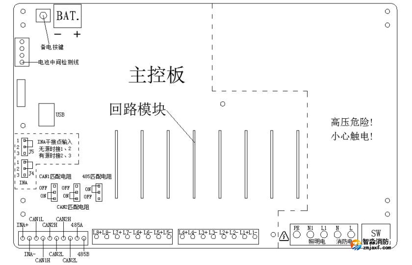 SJ-D-0.3KVA/P301AC型應急照明集中電源接線端子