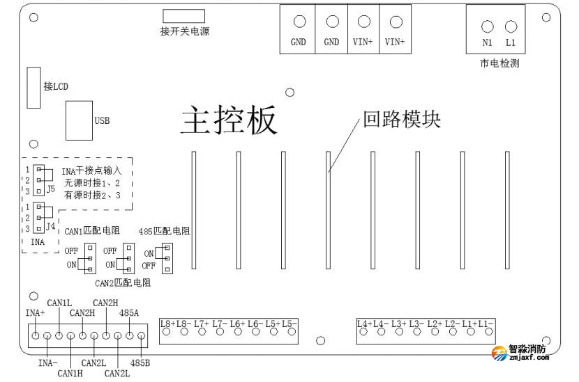 SJ-D-1KVA/P1000BC應急照明集中電源接線端子