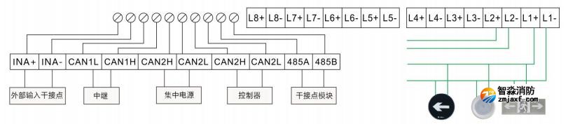 SJ-D-1KVA/P1000BC應急照明集中電源接線說明