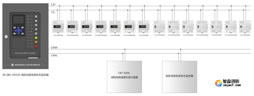 JB-QBL-DK520消防設備電源狀態監控器系統圖