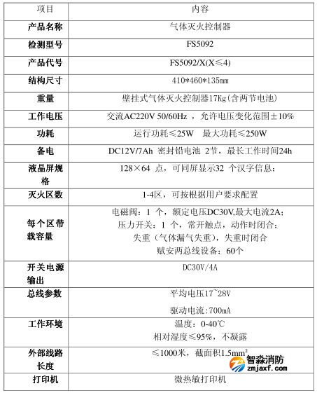 FS5092氣體滅火控制器技術參數