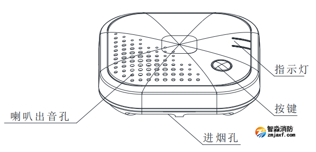 JTY-GD-FS3038獨(dú)立式光電感煙火災(zāi)探測報(bào)警器結(jié)構(gòu)