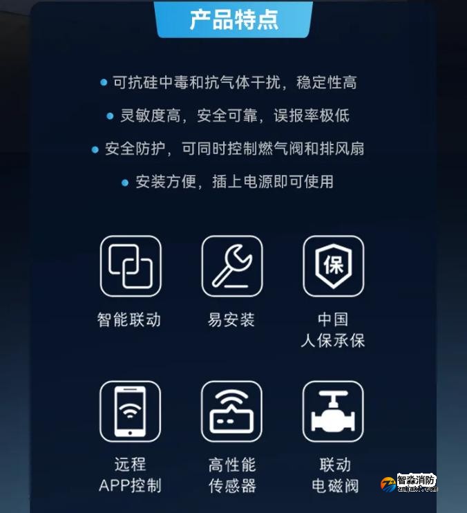 賦安家用可燃氣體探測器FS3025H