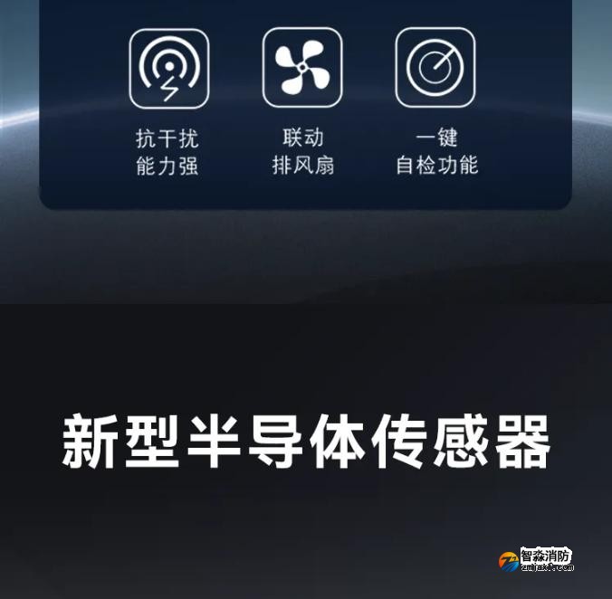 賦安家用可燃氣體探測器FS3025H