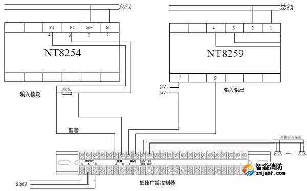 YJG1480消防應急廣播設備應用