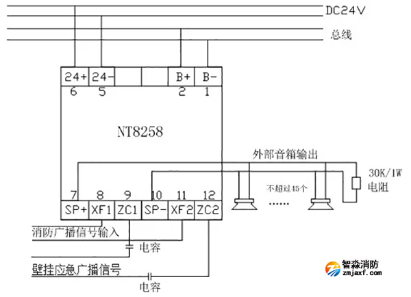 YJG1480消防應急廣播設備接線