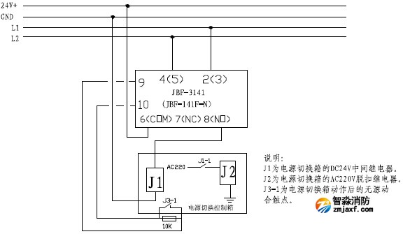 JBF-141F-N輸入輸出模塊控制強切(分勵脫扣器)類設備接線