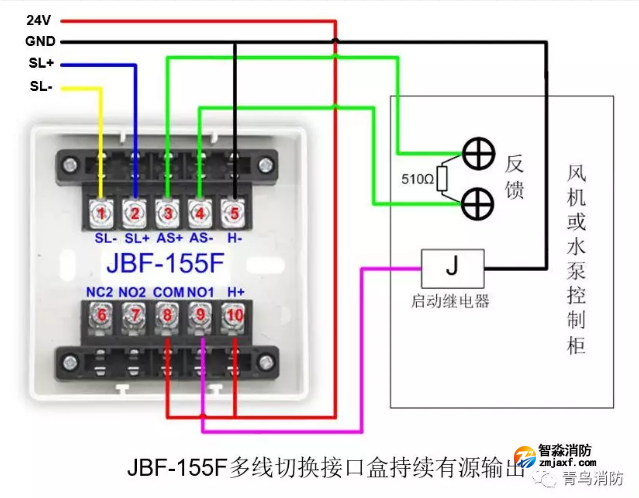 JBF-155F多線切換接口盒持續有源輸出接線圖