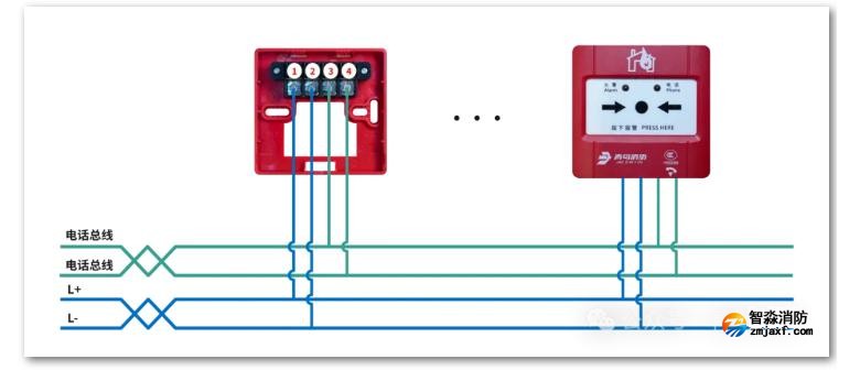 J-SAP-JBF5121-P、J-SAP-JBF5121C-P手動火災報警按鈕接線圖