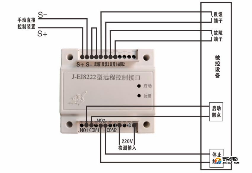 J-EI8222遠程控制接口接線圖：無源脈沖輸出方式