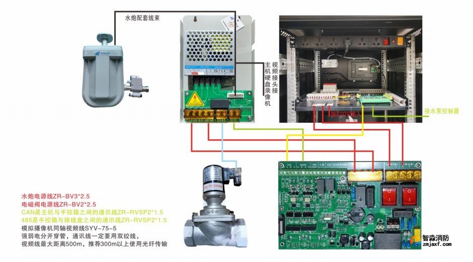 5L/10L自動跟蹤定位射流滅火裝置接線圖 5L/10L自動跟蹤定位射流滅火裝置接線圖