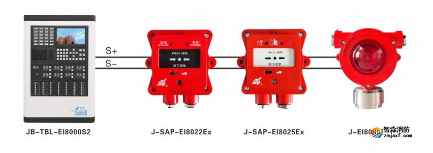 工業防爆消防按鈕、聲光接線圖 工業防爆消防按鈕、聲光接線圖