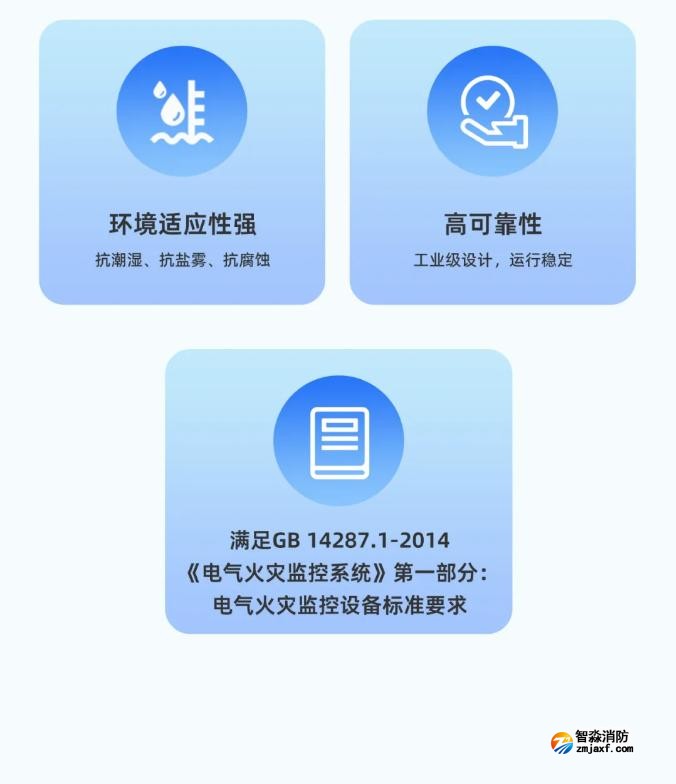 一圖看懂深圳賦安電氣火災監控系統優勢